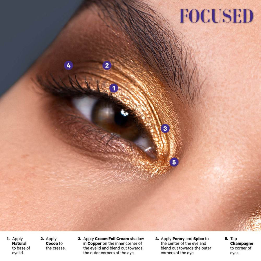 The Emphasize Eye Design Palette - Focused